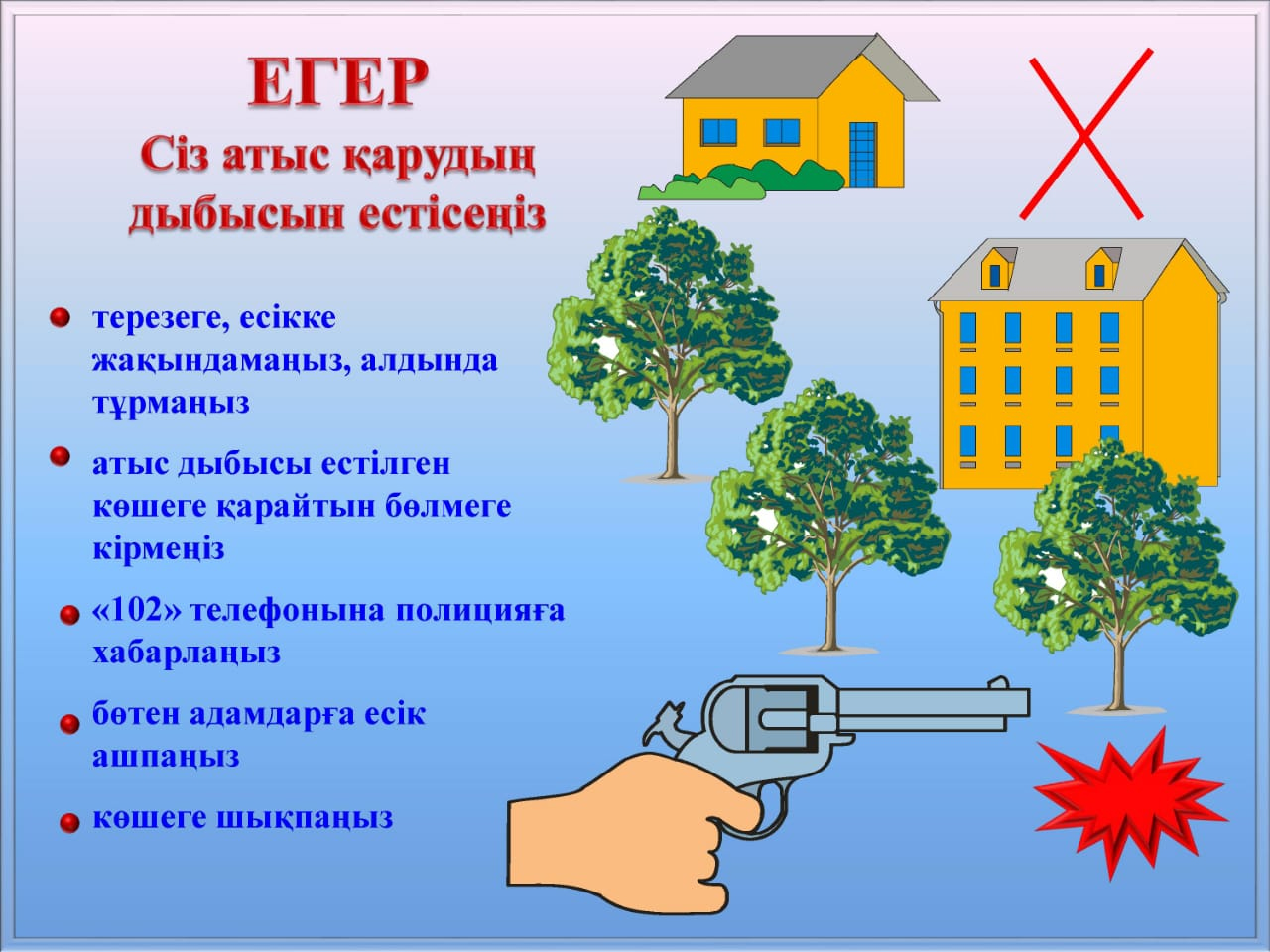 Терроризмге қарсы күрес презентация